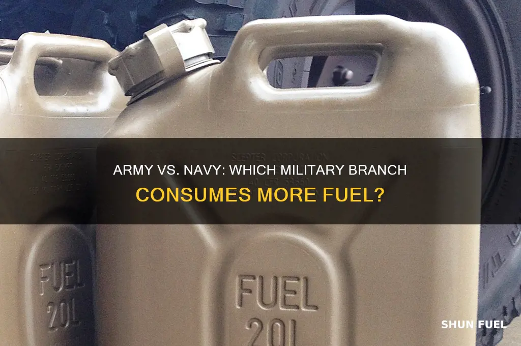 does the army or navy use more fuel