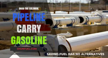 Unveiling the Colonial Pipeline: Gasoline's Journey Across America