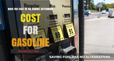 Decoding the Connection: Oil Barrel Prices and Gasoline Costs Explained