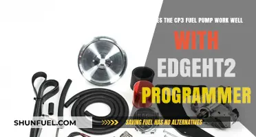 CP3 Fuel Pump and Edge HT2 Programmer: Compatibility and Performance Review