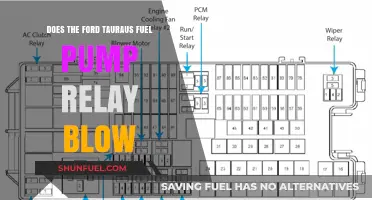 Ford Taurus Fuel Pump Relay Failure: Common Causes and Solutions