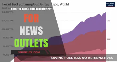 Fossil Fuel Industry: Who Funds the News?