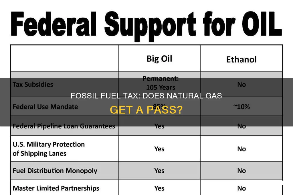 does the fossil fuel tax apply to natural gas