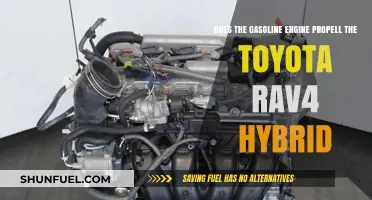 Exploring the Mechanics: How Gasoline Engines Power the Toyota RAV4 Hybrid