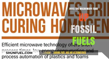 Microwaves: Energy Consumption and Fossil Fuel Usage