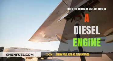 Military Jet Fuel and Diesel Engines: Compatible?