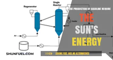 Unveiling the Sun's Role in Gasoline Production: A Comprehensive Look