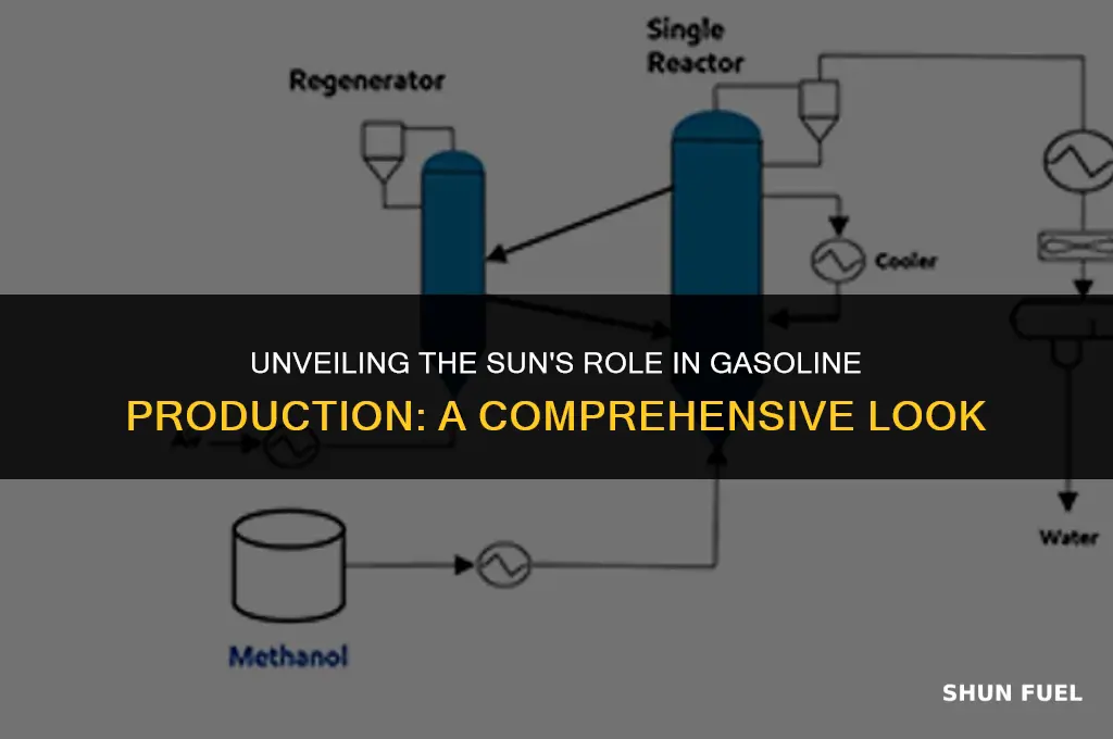 does the production of gasoline require the sun