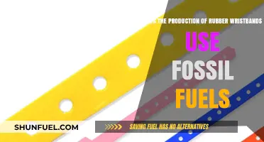 How Eco-Friendly Are Rubber Wristbands?