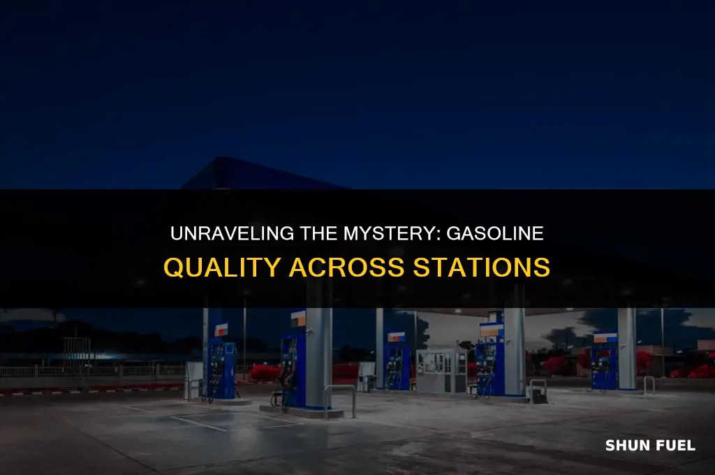 does the quality of gasoline vary from station to