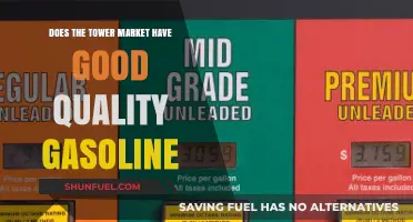 Exploring Gasoline Quality at the Tower Market: A Comprehensive Review