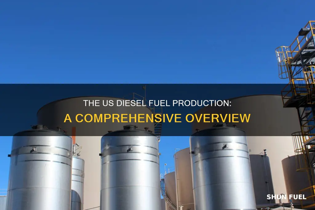 does the us make diesel fuel