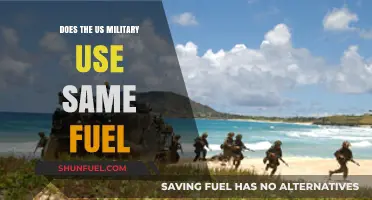 Does the US Military Use the Same Fuel Across All Operations?