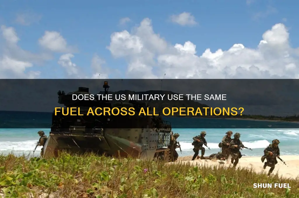 does the us military use same fuel