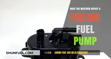 Weather's Impact on Failing Fuel Pumps: What You Need to Know