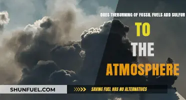 Fossil Fuels: Sulfur's Impact on Our Atmosphere