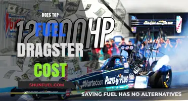 Exploring the Staggering Costs of Top Fuel Dragster Racing