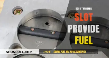 Does Transfer Slot Provide Fuel? Exploring the Facts and Myths