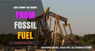 Trump's Fossil Fuel Funding: A Troubling Truth