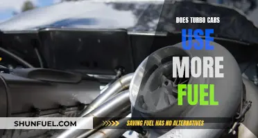 Turbo Cars: Fuel Consumption and Efficiency Explored