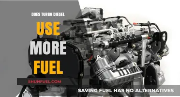 Turbo Diesel Fuel Efficiency: More Power, More Consumption?