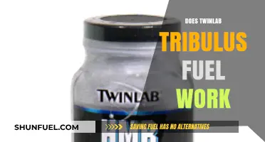 Twinlab Tribulus Fuel Review: Does It Really Work for You?