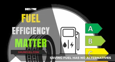 Tyre Fuel Efficiency: Impact on Performance, Savings, and Eco-Friendliness