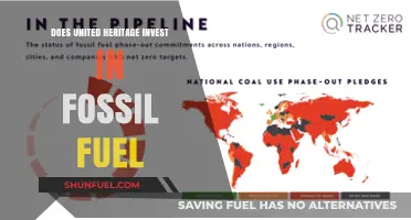 United Heritage: Fossil Fuel Investment Ethics