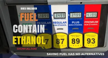 Unleaded Fuel and Ethanol: Understanding the Blend in Your Tank