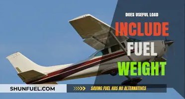 Does Useful Load Include Fuel Weight? Understanding Aircraft Weight Limits