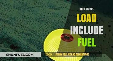 Understanding Useful Load: Does Fuel Count in Aircraft Weight Calculations?
