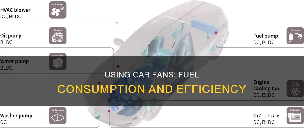 does using car fan consume fuel