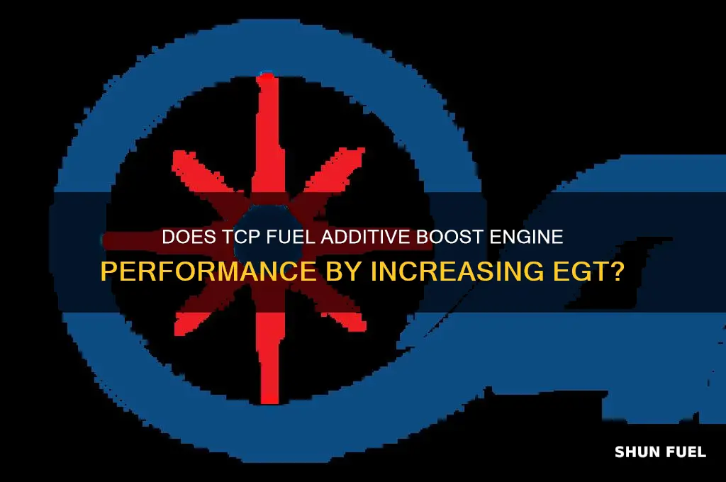 does using tcp fuel additive increase egt