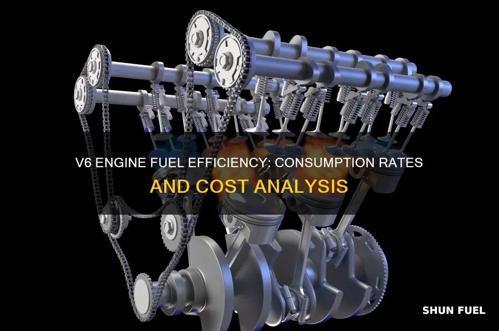 does v6 engine consume fuel