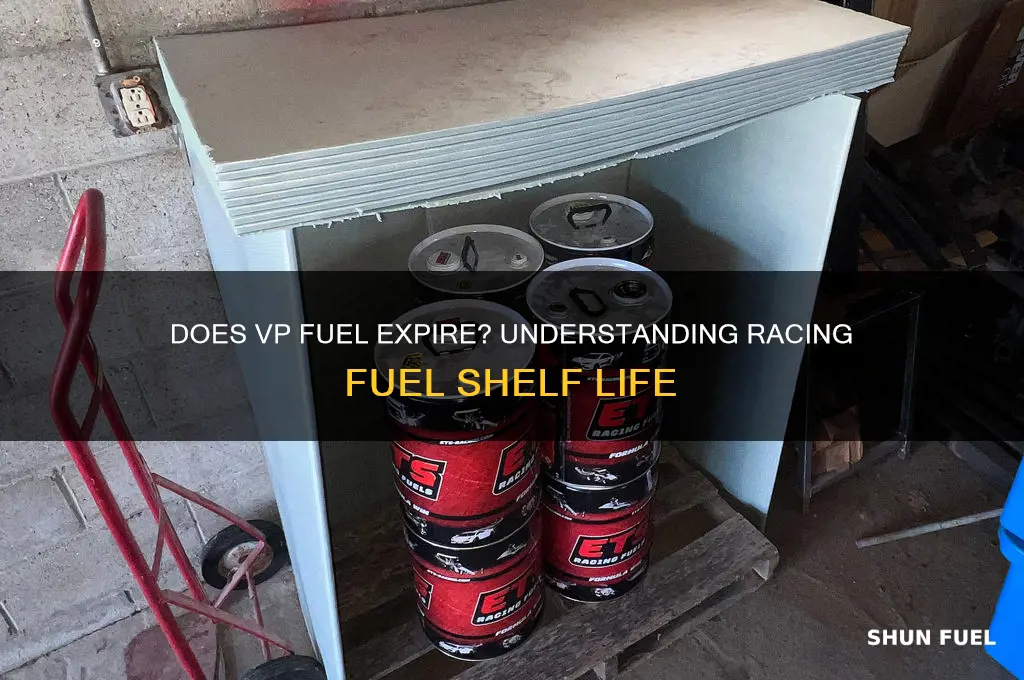 does vp fuel expire