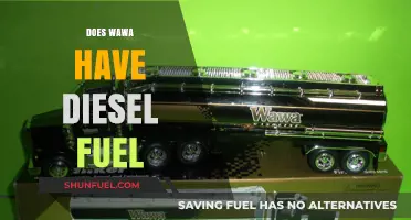 Wawa Diesel Fuel Availability: Everything You Need to Know