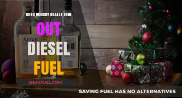 Whisky and Diesel: A Fuel-Efficient Friendship?