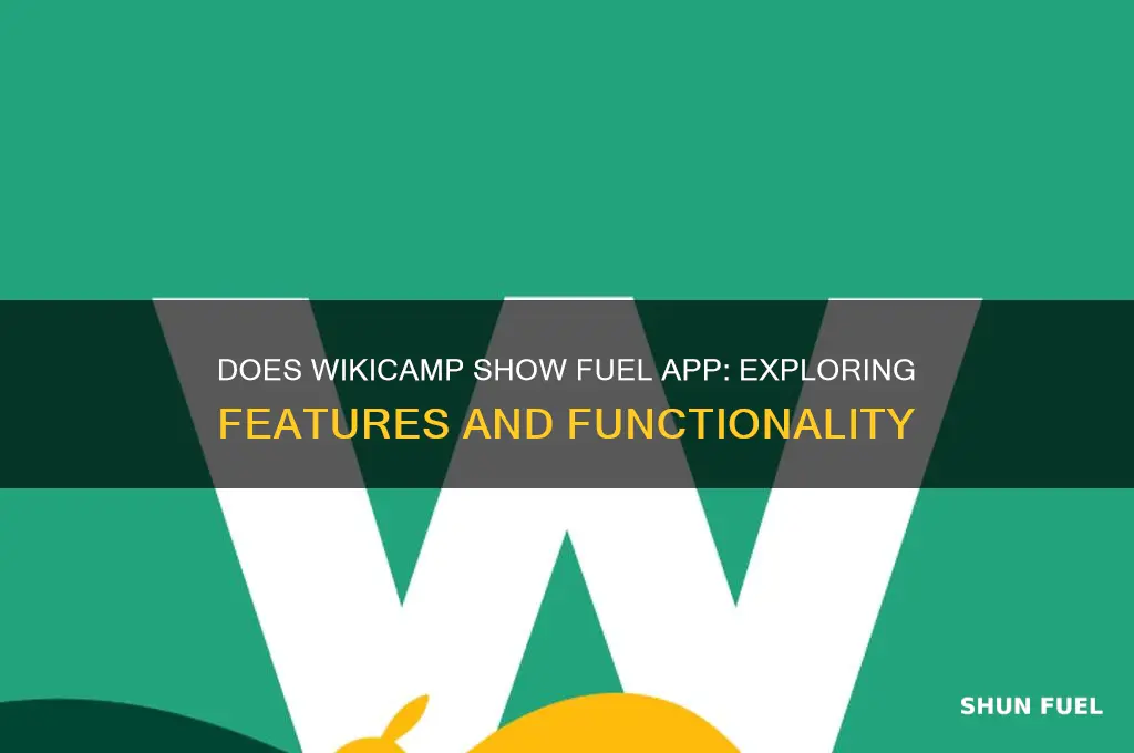 does wikicamp show fuel app