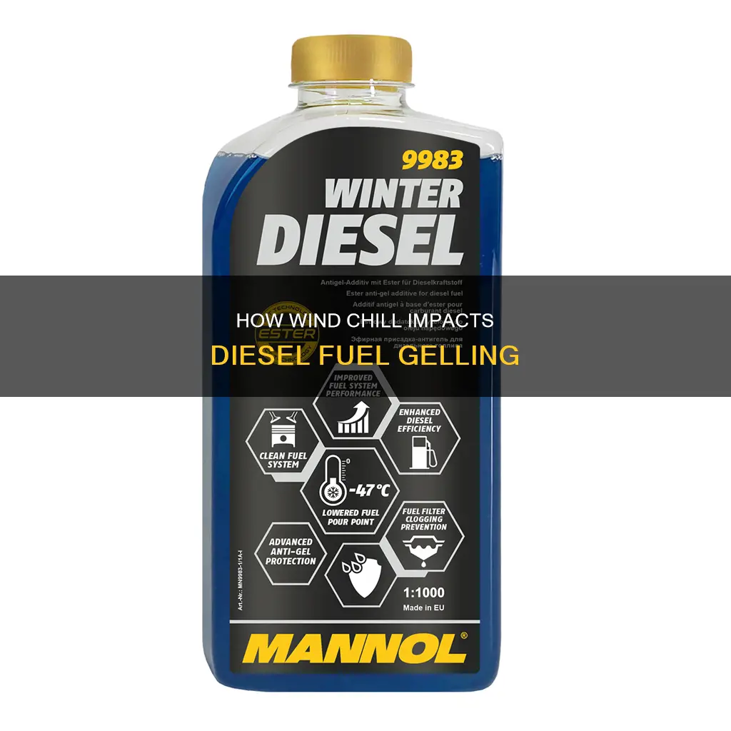 does wind chill affect diesel fuel gel point