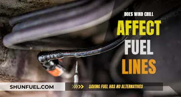 How Wind Chill Impacts Fuel Lines and Performance