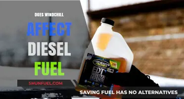How Wind Chill Impacts Diesel Fuel Performance