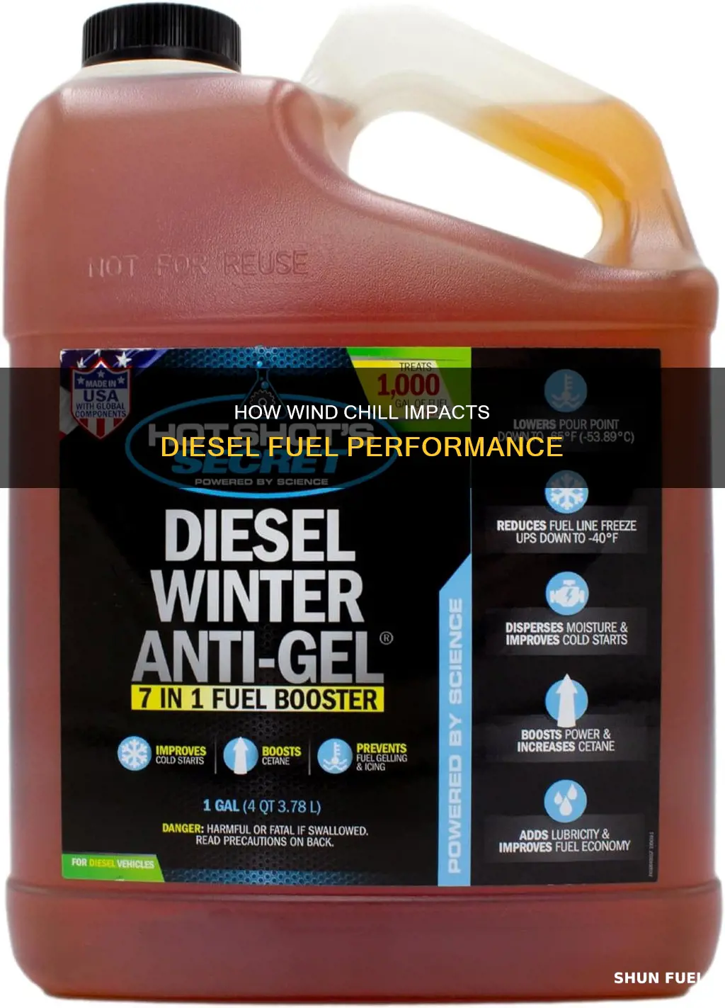 does windchill affect diesel fuel