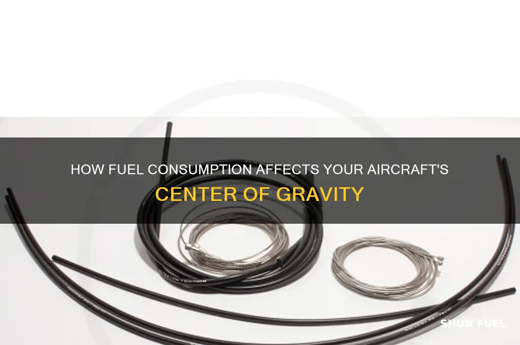 does your cg change when fuel is used