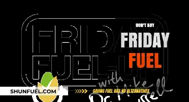 Skip Friday Fuel Purchases: Save Money and Avoid Price Hikes