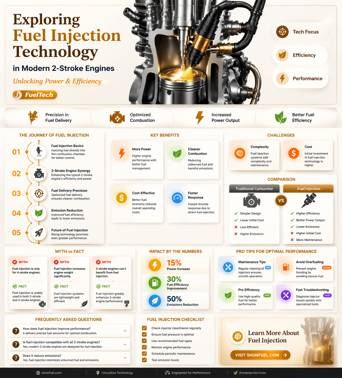 are 2 stroke fuel injected