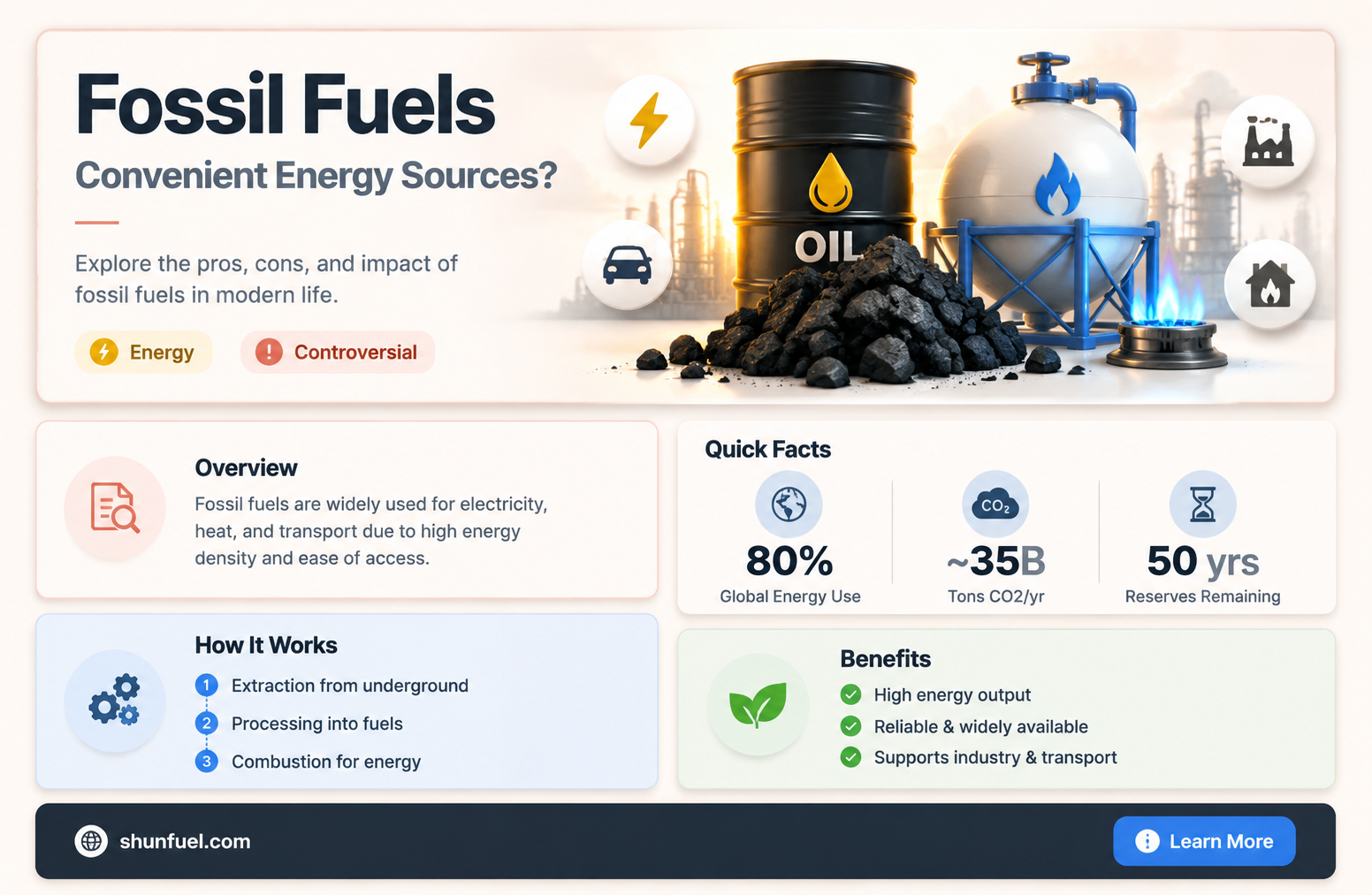 are fossil fuels easy to use