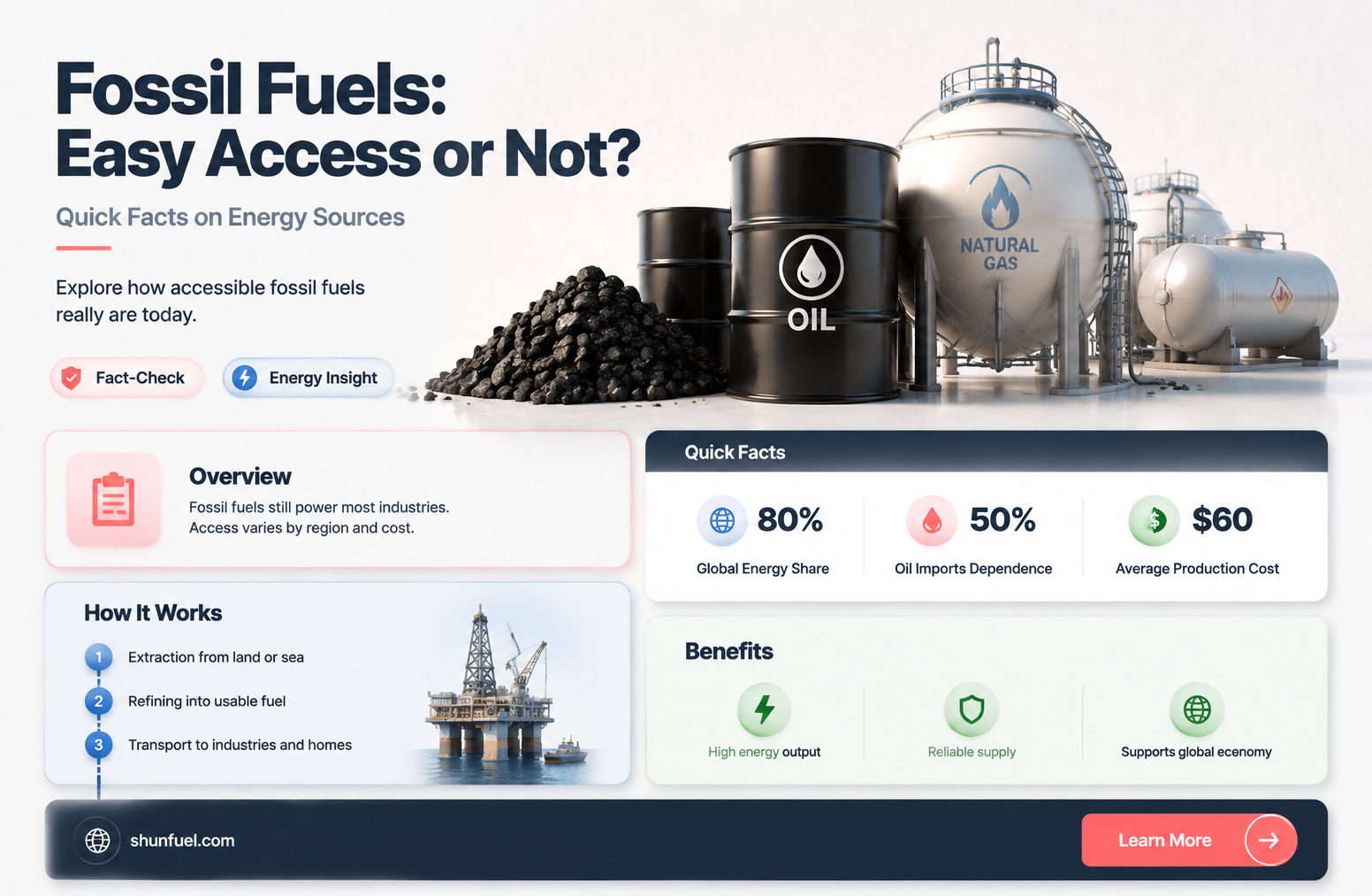 are fossil fuels easily accessible