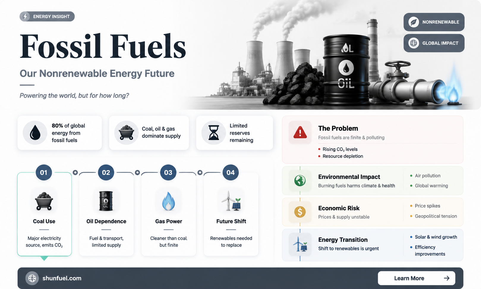 are fossil fuels considered nonrenewable resources