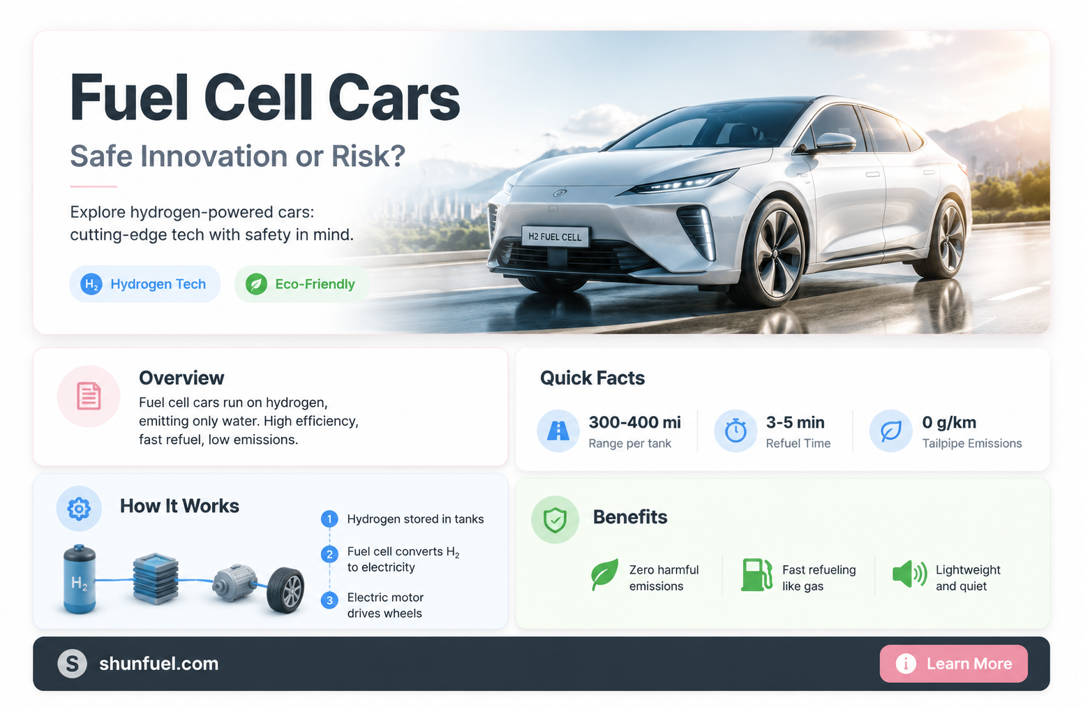 are fuel cell cars dangerous