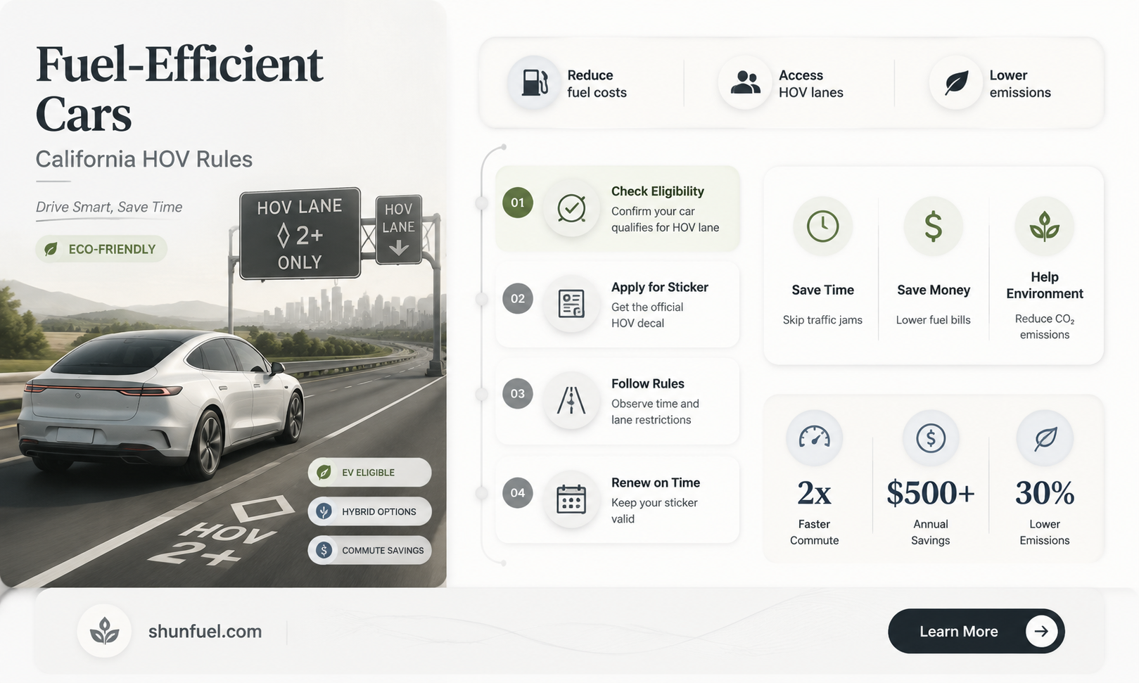 are fuel efficient cars allowed in ca hov lanes
